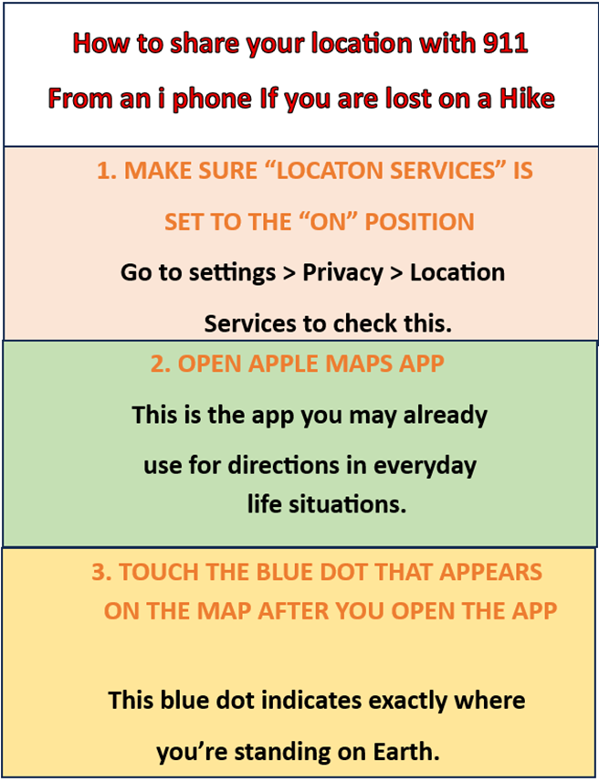 lost while hiking