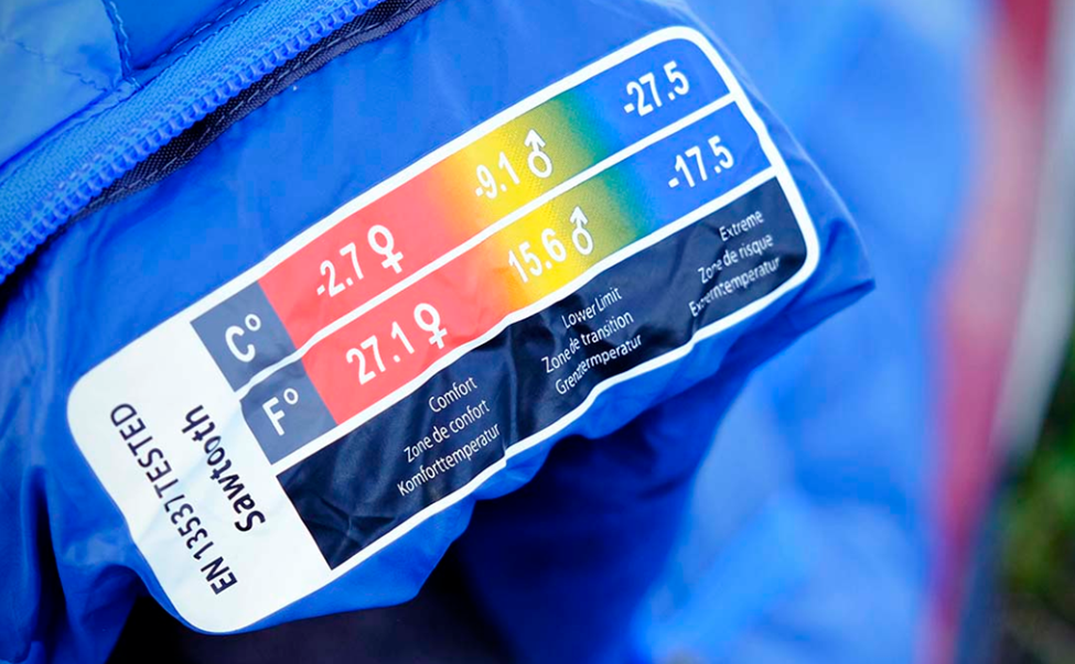 sleeping bag for backpacking